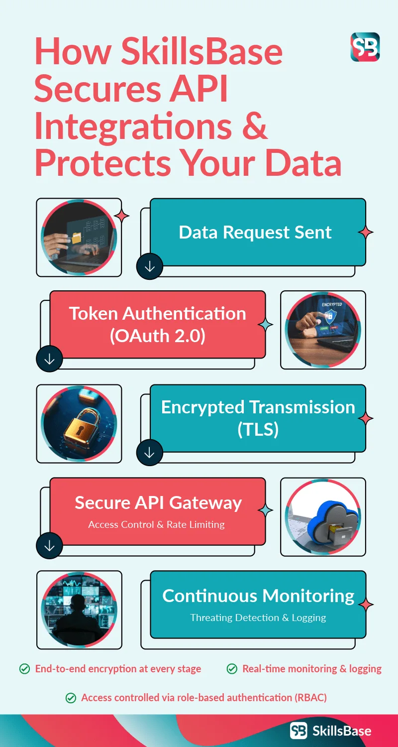Article Infographic-2-min (1)