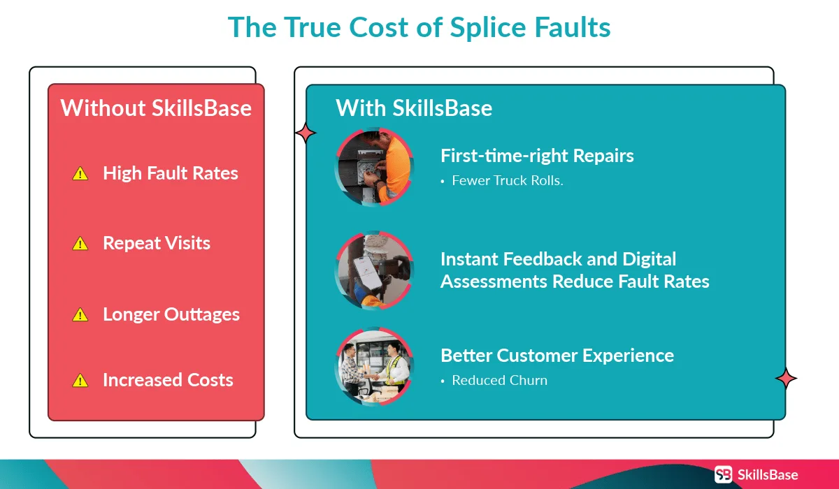 Article Infographic-2-min
