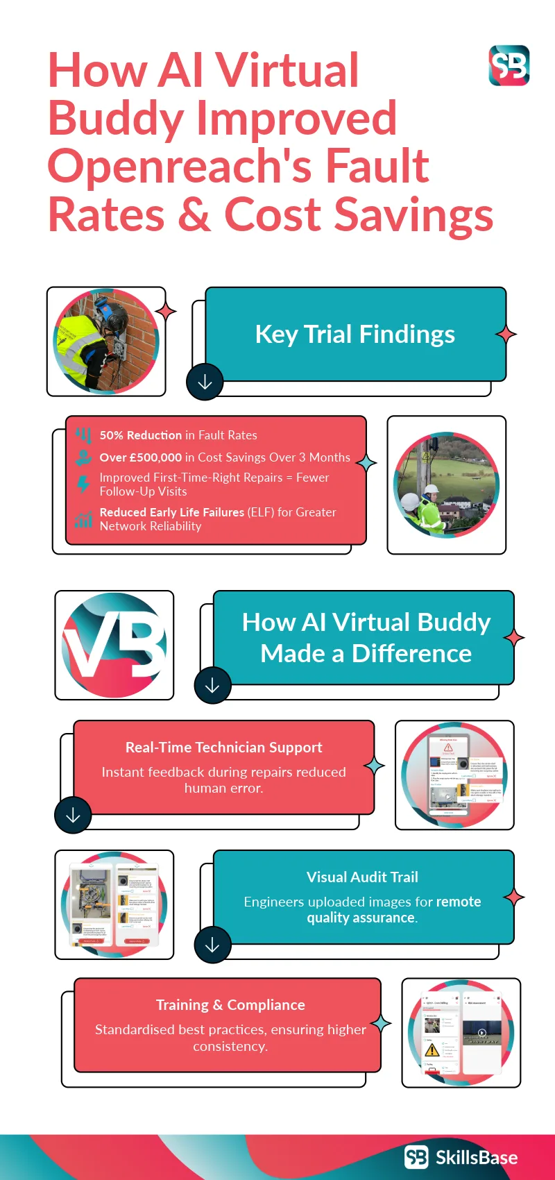 Article Infographic-6-Article 7